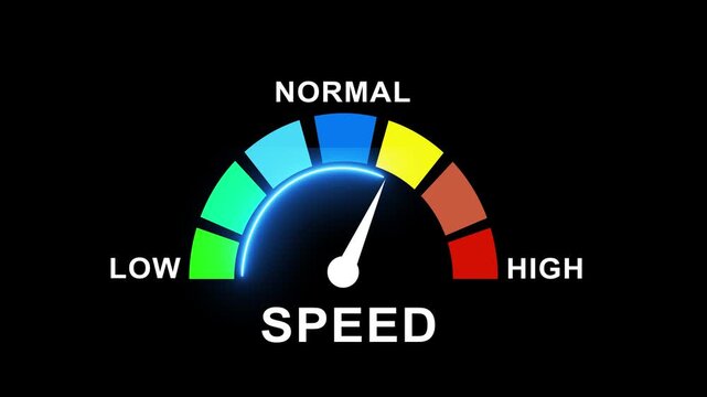 Dynamic speedometer gauge animation with color-coded levels demonstrating low, normal, and performance metrics for business analytics and digital dashboard interfaces