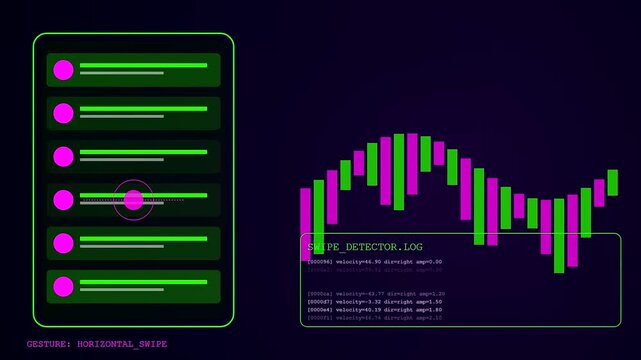 Innovative gesture programming interface shown in three sequential panels displays neon green ui elements plus fluctuating data bar graphs and text logging on dark screen