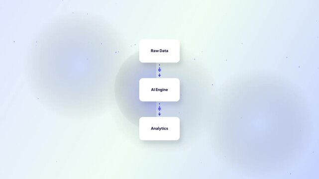 Data Processing Flowchart Vector Motion Graphic Animated Data Pipeline Blueprint UI Design