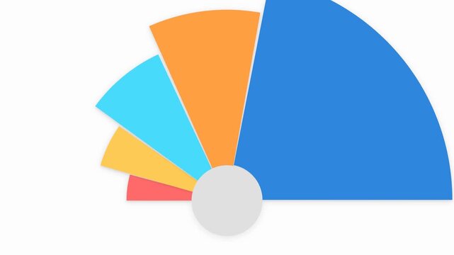 Animated Colorful Radial Chart Expanding on White Background.
