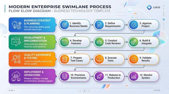 Business technology process flow diagram template for slides.