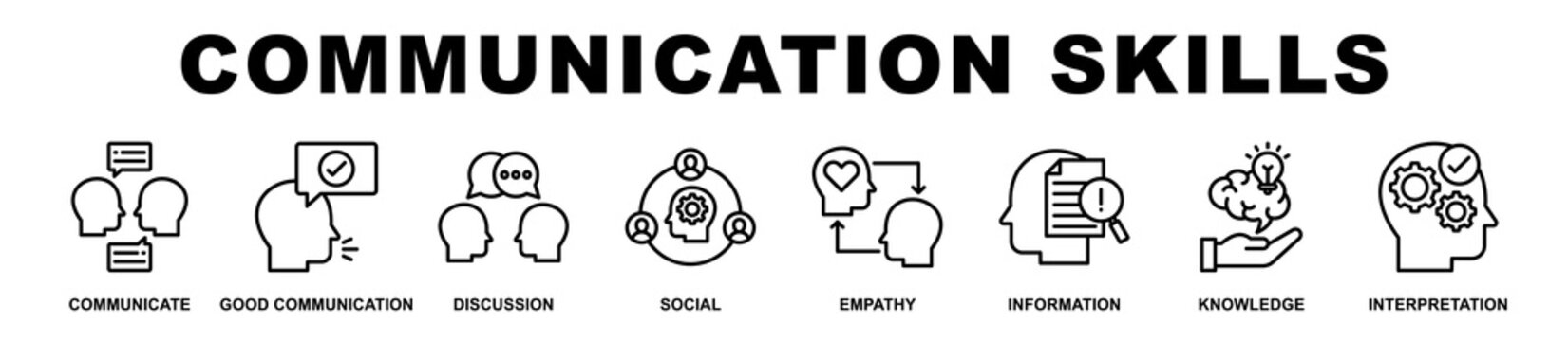 Communication Skills banner web icons set vector illustration outline style.