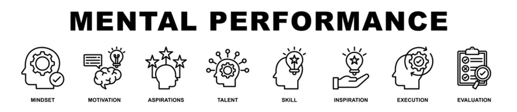 Mental Performance banner web icons set vector illustration outline style.