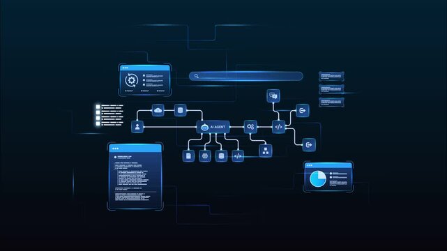 Futuristic AI automation workflow network diagram dashboard system data processing with automation pipelines, analytics dashboards, coding and automation system, looped animation