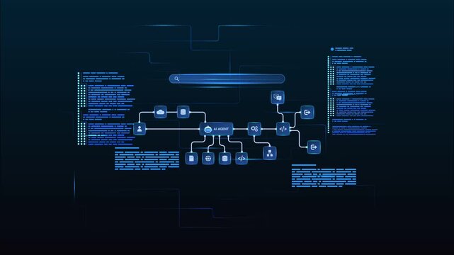 Futuristic AI automation workflow network diagram dashboard machine learning system data processing with automation pipelines, coding and automation system, looped animation