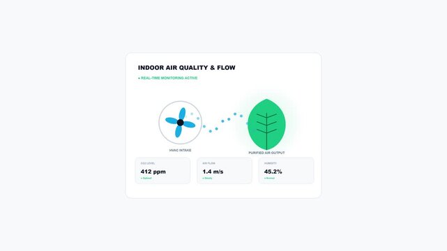 Blue HVAC fan connected to green leaf display