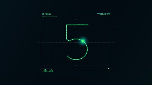 Oscilloscope Display Rendering Numbers With Green Laser Beam