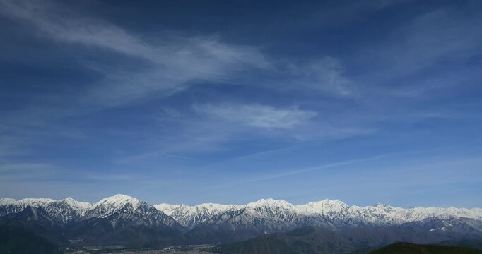 鷹狩山から北アルプスの山並み