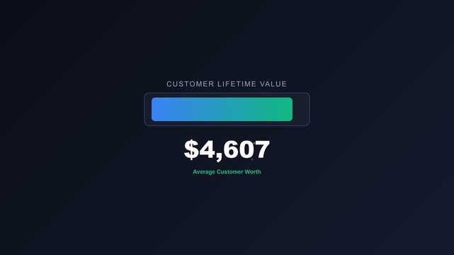 Customer Lifetime Value LTV Growth Animation