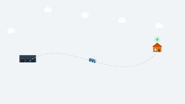 Animated delivery truck driving along a dotted path from a warehouse to a suburban home with clouds in the sky