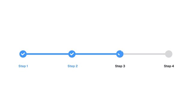 Animated Progress Stepper with Four Steps and Checkmark Completion Indicators. Transparent background. 4K resolution
