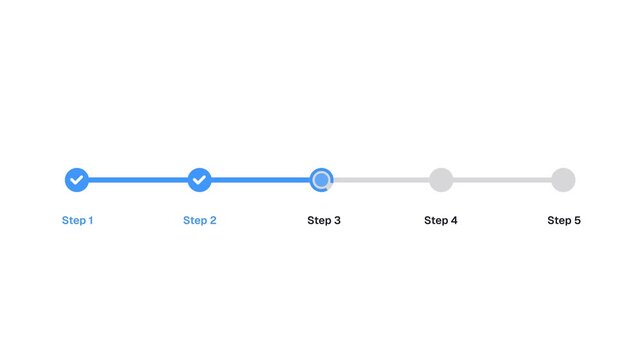 Animated Progress Stepper with Five Steps and Checkmark Completion Indicators. Transparent background. 4K resolution