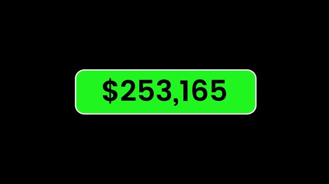 Counter number from 0 to 1 million USD animation isolated on black background