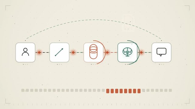 Abstract animated question answered by retrieving documents first drawn as coral and magenta lines and shapes on a bright, clean light background. Seamless looping 4K motion graphics video with free s