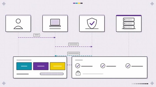 Abstract animated access token exchanged during authorisation drawn as cyan and teal lines and shapes on a bright, clean light background. Seamless looping 4K motion graphics video with free space for
