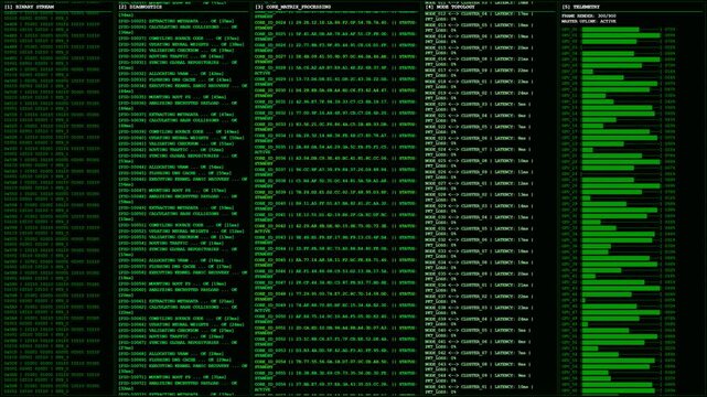 Server Diagnostics GPU Core Processing Network Monitor Screen Animation.
