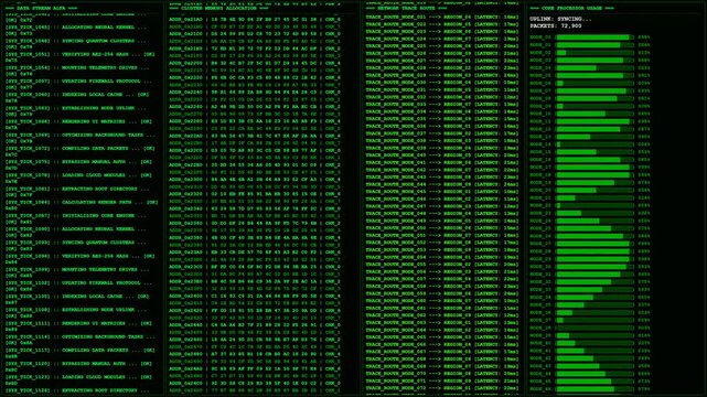 Data Stream Cluster Network Trace Core Processor Screen Animation.