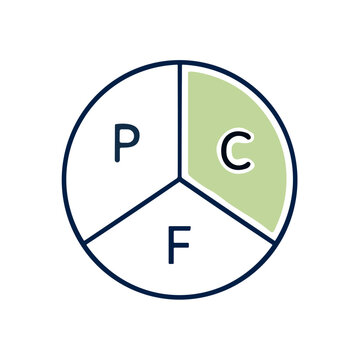 Macros tracking nutrition tracking icon vector