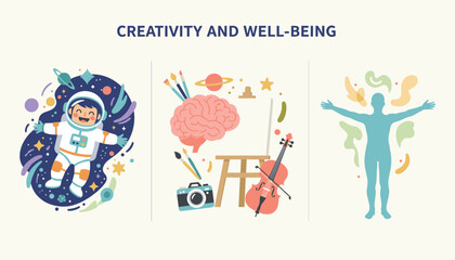 Fototapeta premium Creativity and well being graphic displaying artistic pursuits, musical instruments, astronomy, and mental health.