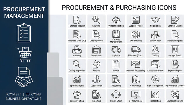 Procurement Management Icon Set: A comprehensive collection of flat design icons representing various business operations and procurement management processes.