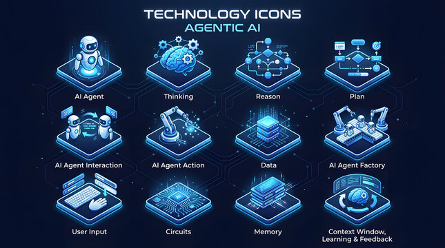 AI Technology Icons: A collection of futuristic isometric icons representing artificial intelligence concepts, including AI agent, thinking, reasoning, planning, interaction, action, data.