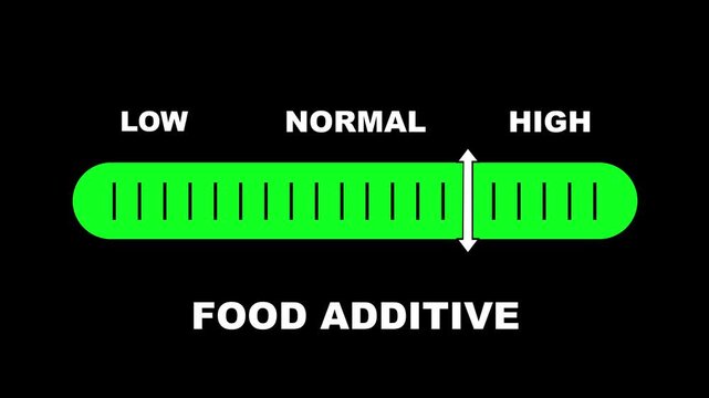 Food additive level indicator scale. Low normal high meter infographic animation on black background. Showing high food additive level color gauge indicator for nutrition and food safety monitoring.