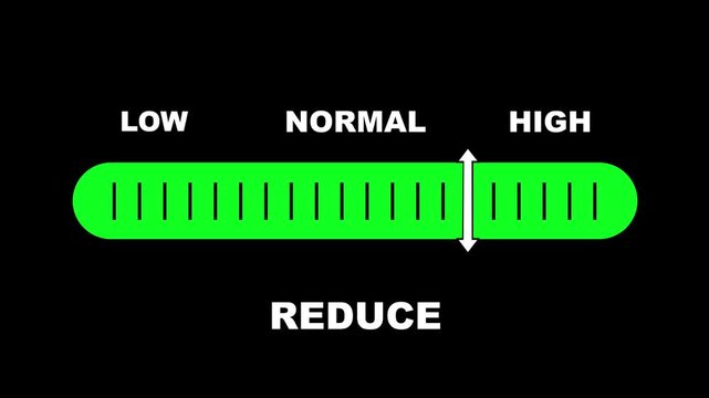 Reduce level indicator scale. Low Normal High meter infographic animation on black background. Animation showing high reduce level color gauge indicator for health improvement and wellness tracking.