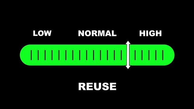 Reuse level indicator scale. Low Normal High meter infographic animation on black background. Showing high reuse level color gauge indicator for sustainability and eco-friendly practices.