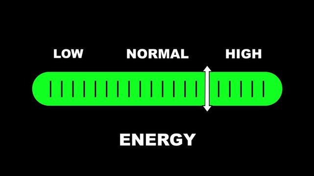 Energy level indicator scale. Low Normal High meter infographic animation on black background. Animation showing high energy level color gauge indicator for power and performance monitoring.