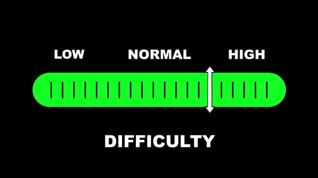 Difficulty level indicator scale. Low normal high meter infographic animation on black background. Showing high difficulty level color gauge indicator for skill assessment and performance monitoring.