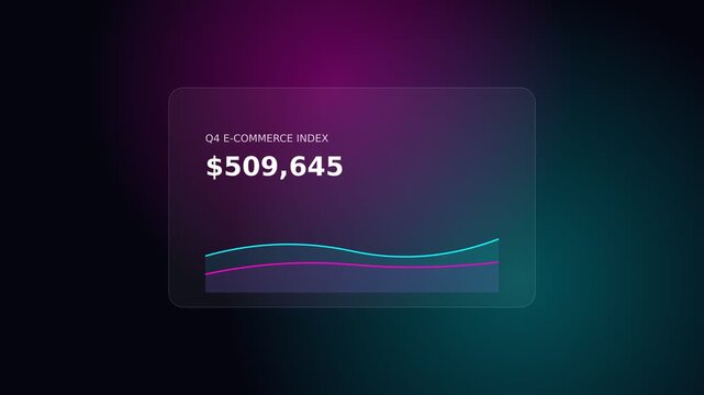 4K Glassmorphism E-commerce Growth Data Dashboard Animation