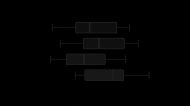 Black box plot distributions comparing statistical ranges on transparent background