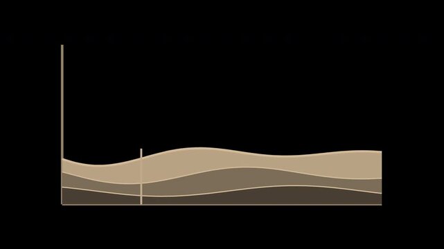 Beige stacked area chart flowing across an analytics display on transparent background