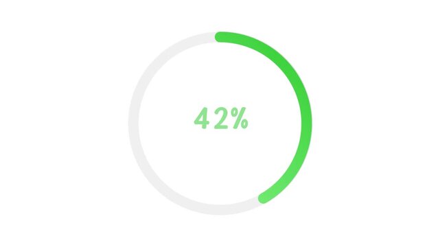 Circular progress bar showing 42 percent load status on Percencase white background for data analysis