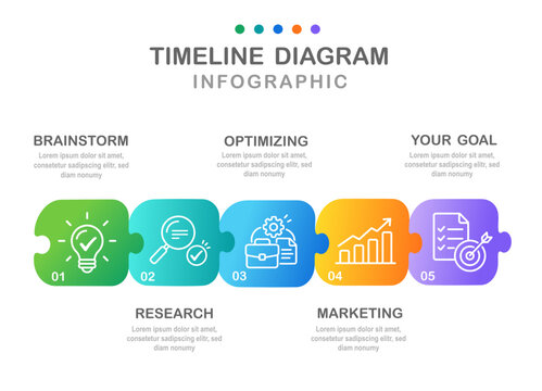 business timeline infographic showing stages from brainstorming to goal achievement light mode vector file