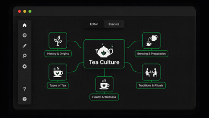Fototapeta premium Tea Culture concept map interface for tea ceremony