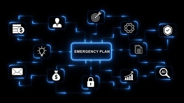 Emergency Plan and Business Continuity Management Concept on Glowing Blue Circuit Nodes Interface. animation