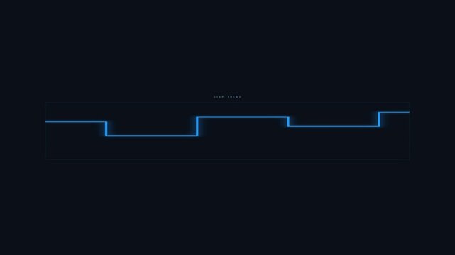 Motion of Digital Signal Waves in a High-Tech Environment for Scientific Visualization.