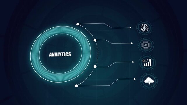 Futuristic digital HUD infographic showing analytics, artificial intelligence data processing, financial growth chart, cloud computing network.