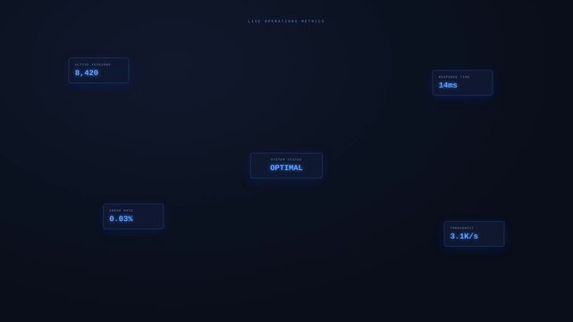 Dynamic motion of interconnected digital nodes in a futuristic network visualization.