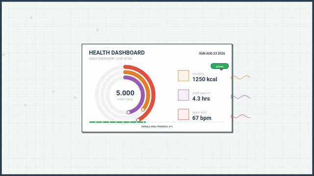 Digital Health Dashboard Tracking Fitness Activity Progress