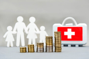 Increasing stacks of coins in front of family figures and a first aid kit represent rising...