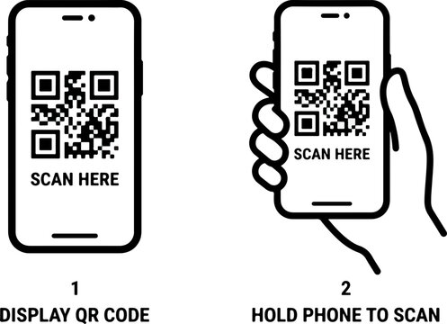 Smartphone QR code scanning instructions icon set