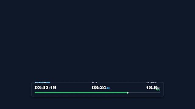 Digital fitness tracking interface showing elapsed time pace and distance metrics.