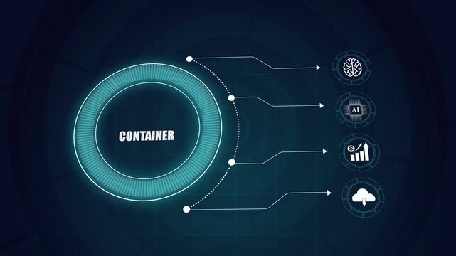 Software container deployment concept with futuristic HUD interface elements, artificial intelligence technology icons, data analytics growth symbols, cloud computing network background.