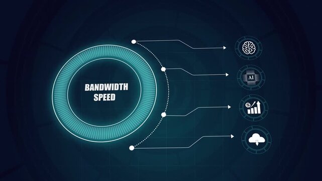 Bandwidth speed interface background with artificial intelligence icons, modern futuristic technological digital network concept, glowing infographic HUD display.