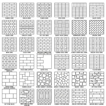 A technical set of brick patterns and masonry bonds, illustrating construction texture options for wall tiling in professional architectural design.