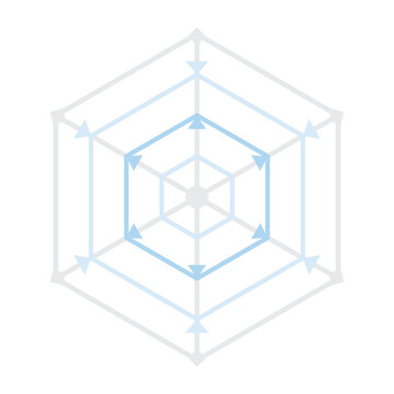 Abstract hexagonal radar chart or spider web diagram with directional arrows pointing towards the center isolated on transparent background