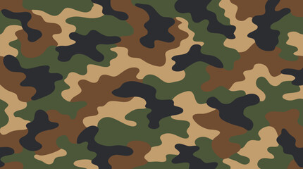 Fototapeta premium Seamless Military Camouflage Pattern Background with Classic Woodland Colors of Green, Brown, Tan, and Black; Ideal for Tactical Gear, Army Apparel, Hunting Equipment, and Textile Design.