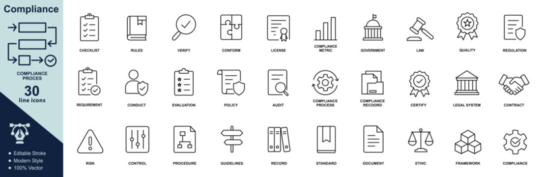 Compliance line icons collection, minimalist outline icons arranged in a grid, each labeled with compliance. Editable stroke. vector illustration